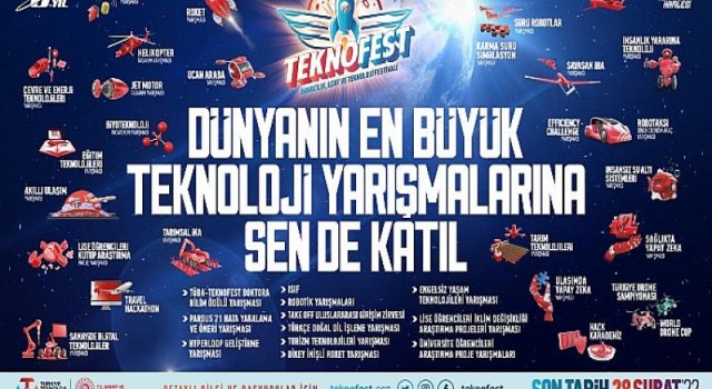 TEKNOFEST Yarışmalarına Yurt Dışından Başvuru Süresi 31 Mart’a Uzatıldı