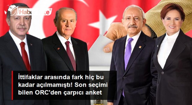 Son seçimi bilen ORC'den çarpıcı anket!