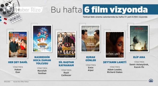 Bu hafta 6 film vizyonda