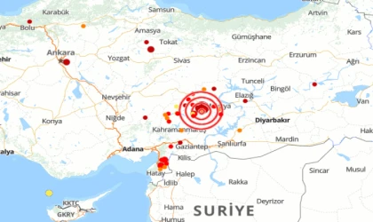 Malatya’da deprem